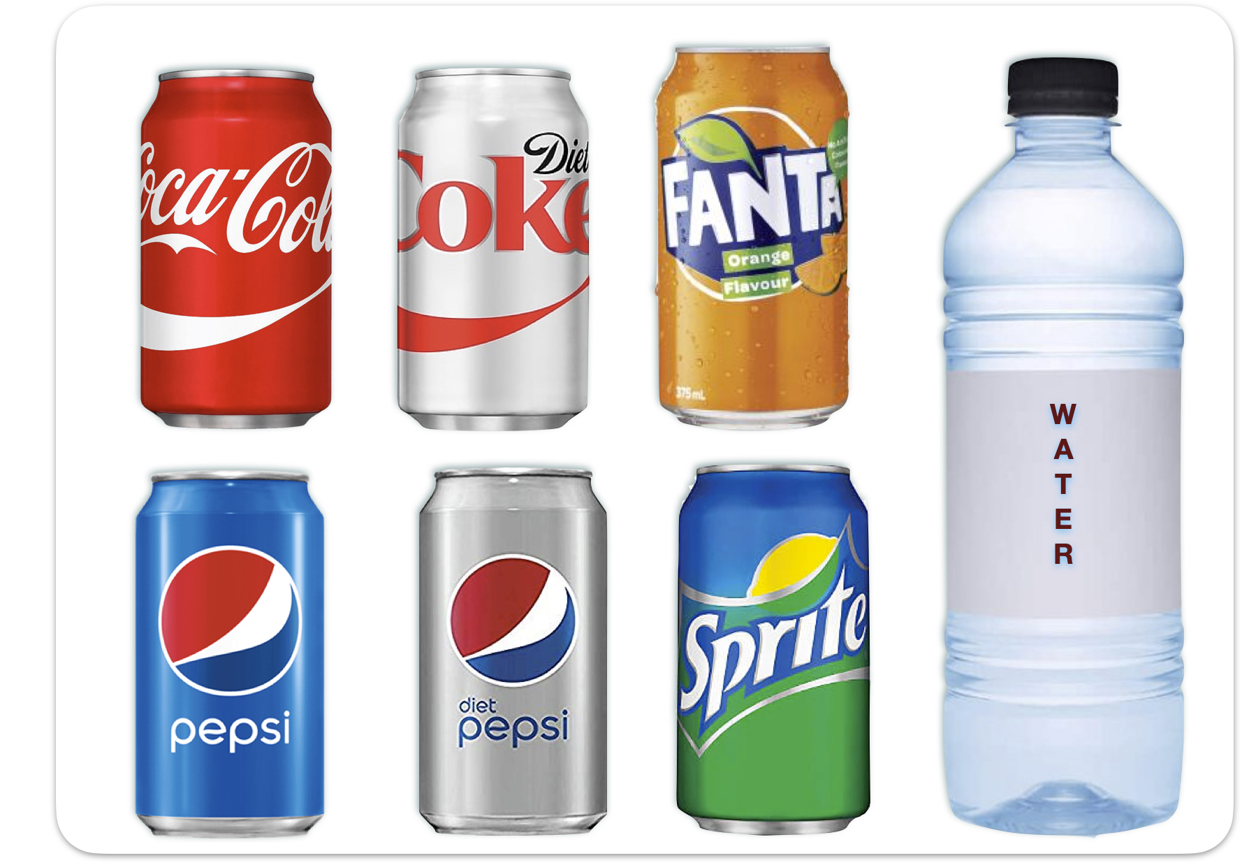 Soft Drinks & Water